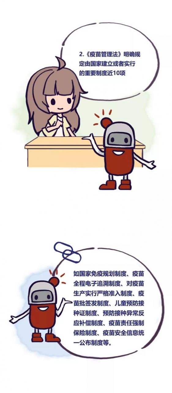 图说《疫苗管理法》-肽度TIMEDOO