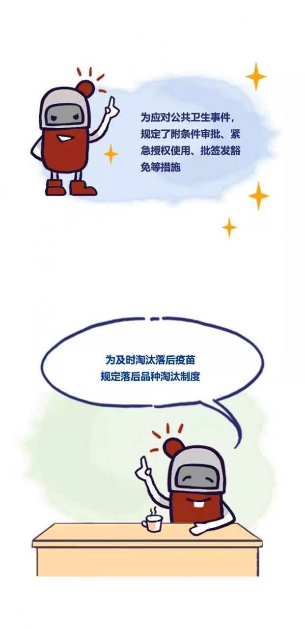 图说《疫苗管理法》-肽度TIMEDOO
