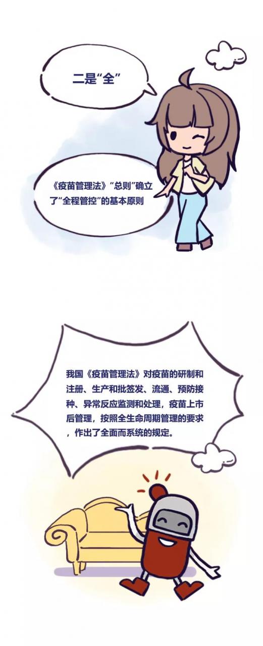图说《疫苗管理法》-肽度TIMEDOO