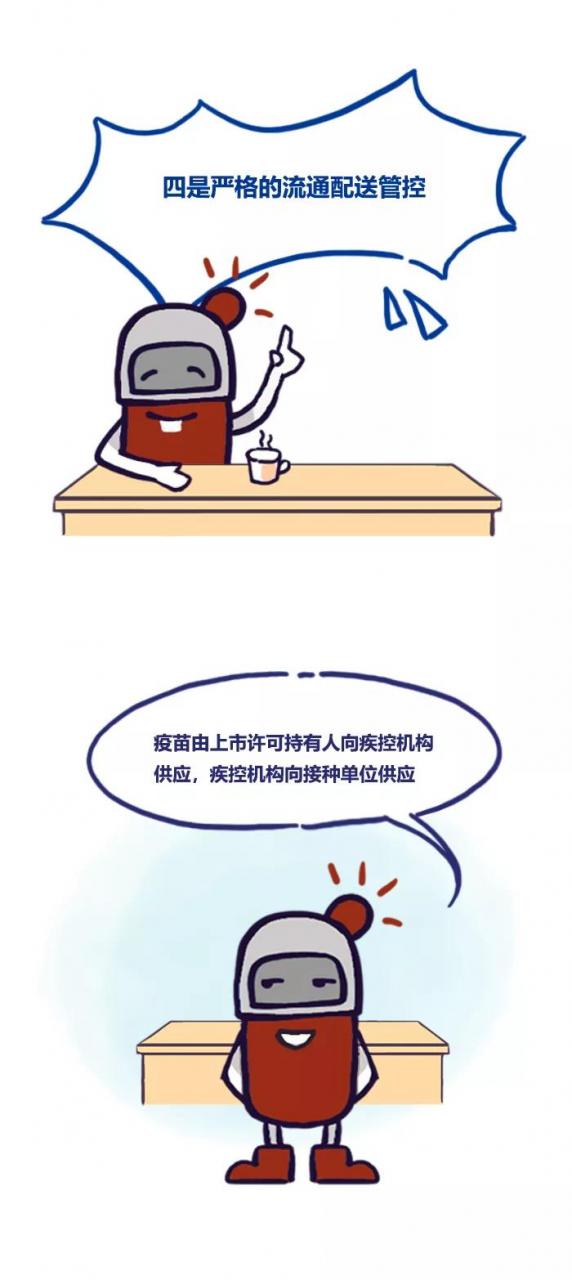 图说《疫苗管理法》-肽度TIMEDOO
