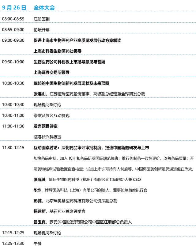 大咖云集：2019中国生物医药创新合作大会嘉宾&议程-肽度TIMEDOO