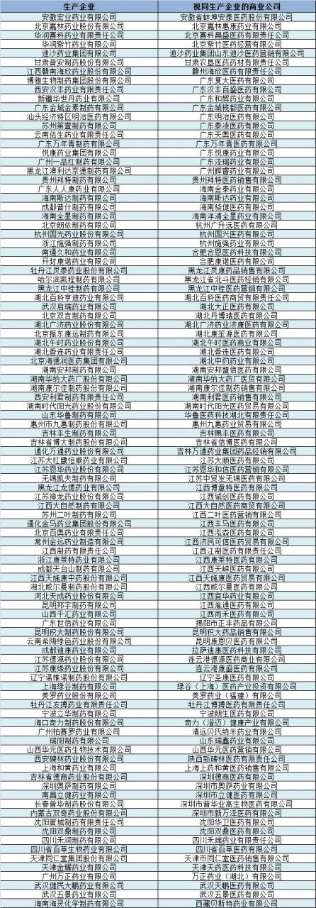 一票制要来了,300万自然人出局-肽度TIMEDOO