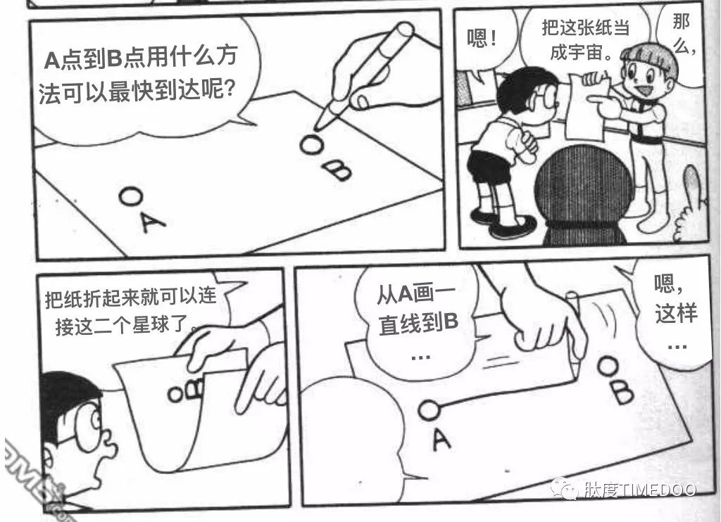专访|Nature重大发现：癌基因竟不在染色体上？第一作者吴思涵亲身解读！-肽度TIMEDOO