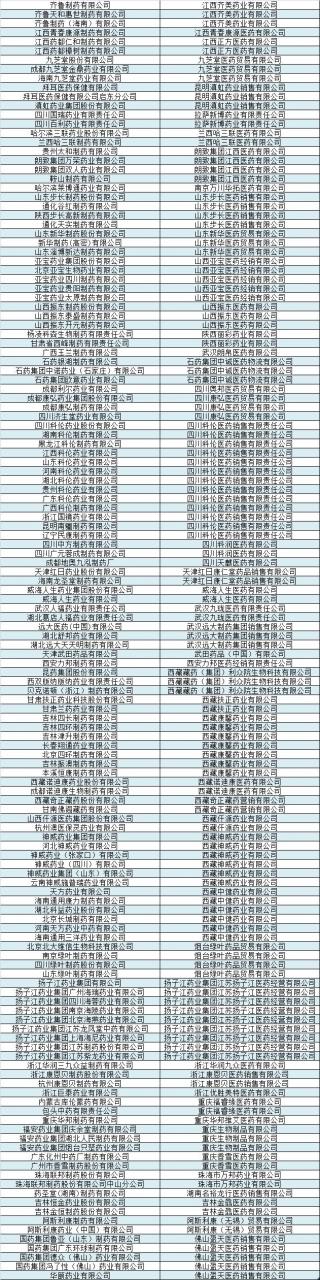 一票制要来了,300万自然人出局-肽度TIMEDOO
