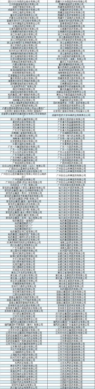 一票制要来了,300万自然人出局-肽度TIMEDOO