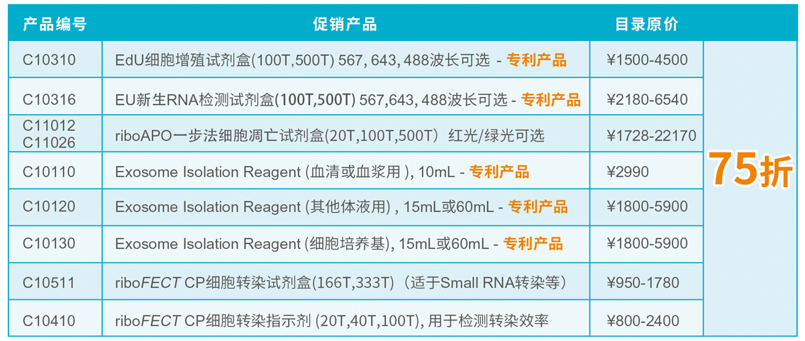 2019开学季大促丨优惠特价+积分兑换“双剑合璧”!-锐博生物-肽度TIMEDOO