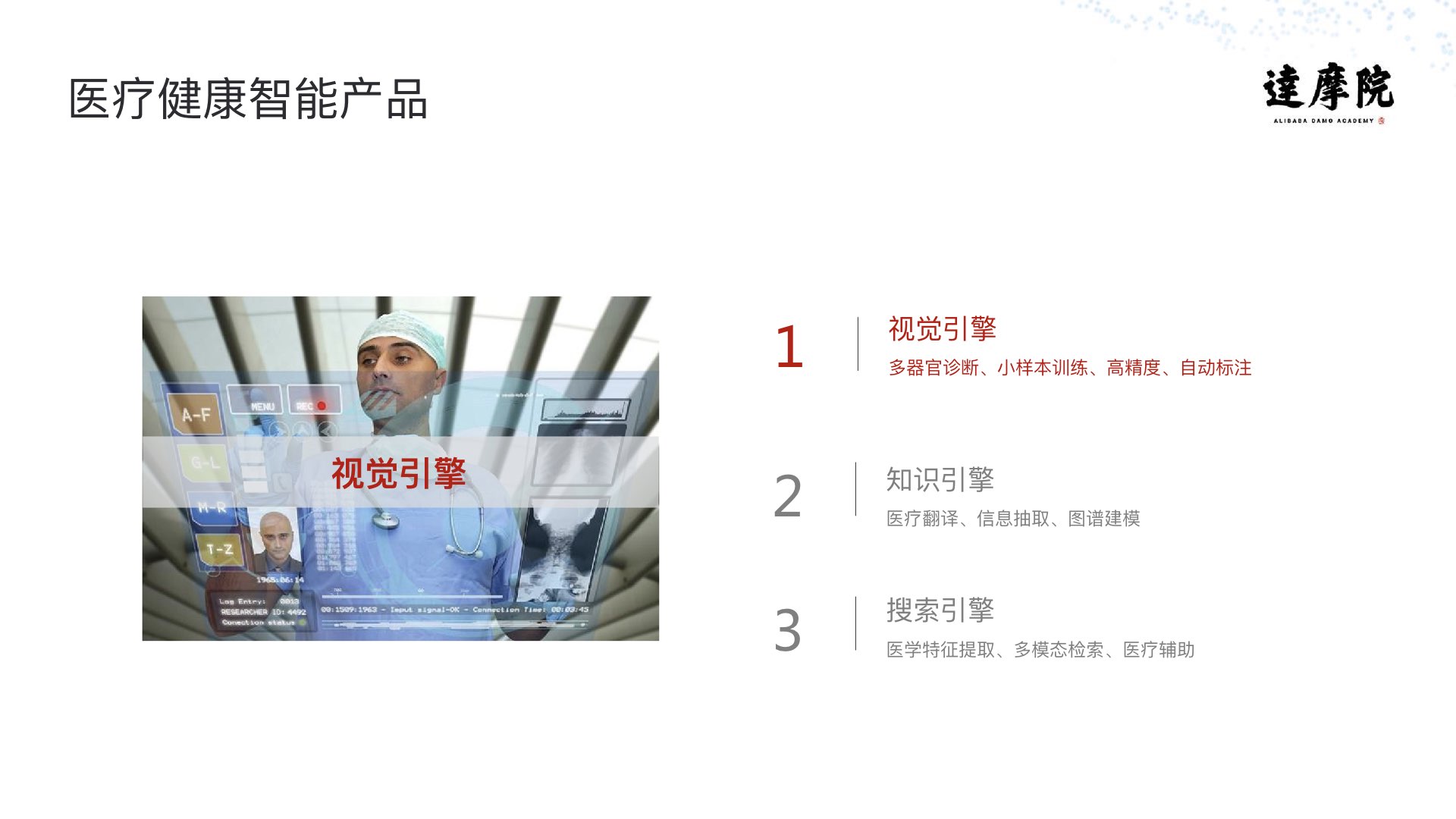 阿里云智能·达摩院|医疗智能实践与探索PPT-肽度TIMEDOO