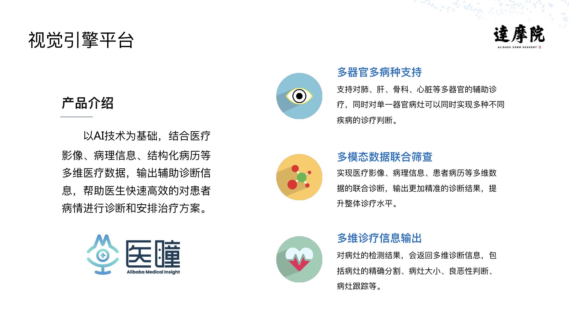 阿里云智能·达摩院|医疗智能实践与探索PPT-肽度TIMEDOO