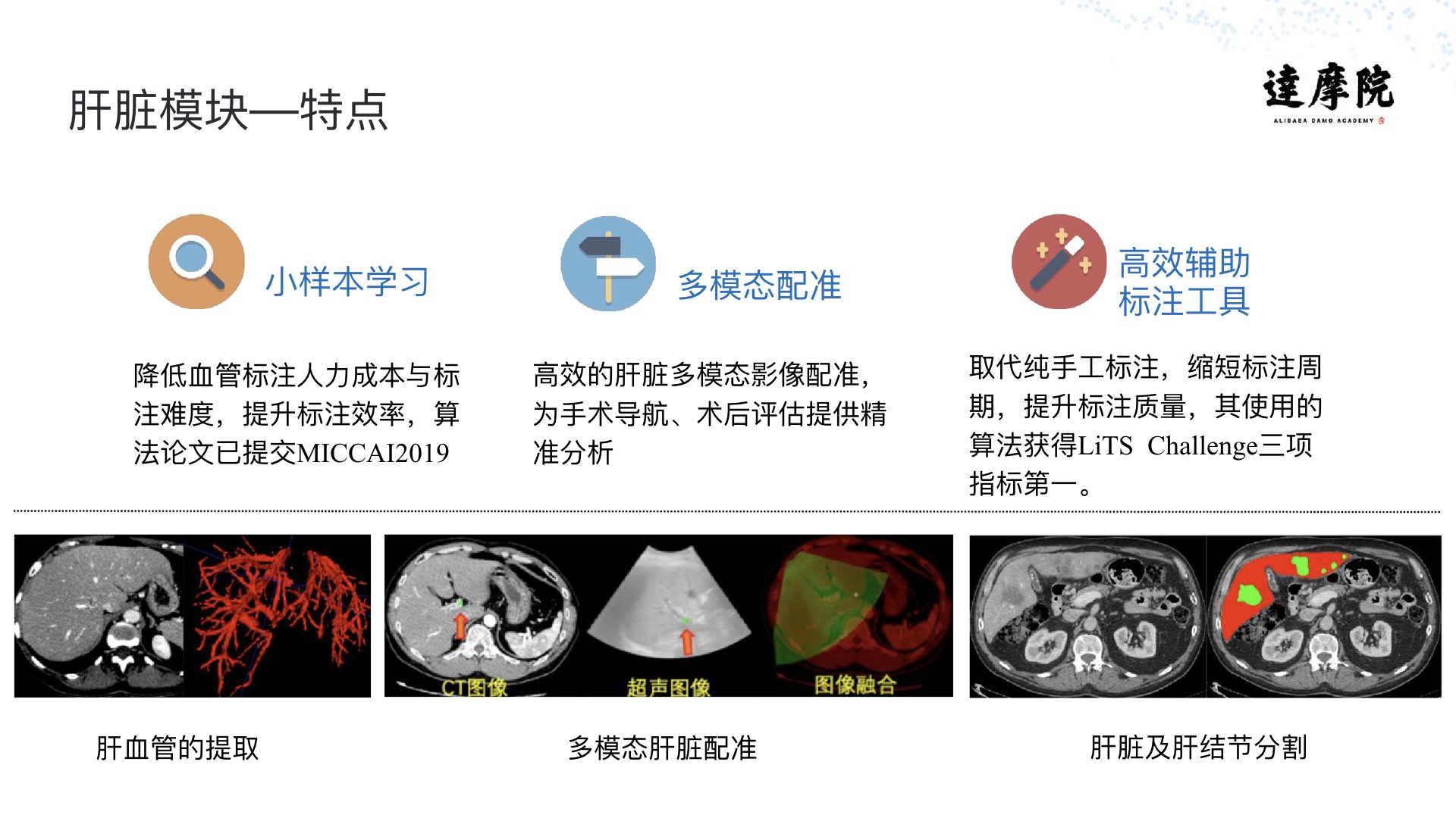 阿里云智能·达摩院|医疗智能实践与探索PPT-肽度TIMEDOO