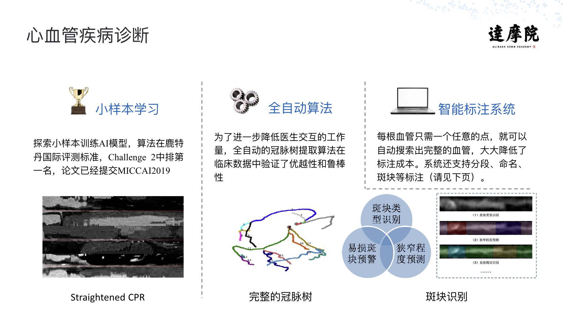 阿里云智能·达摩院|医疗智能实践与探索PPT-肽度TIMEDOO