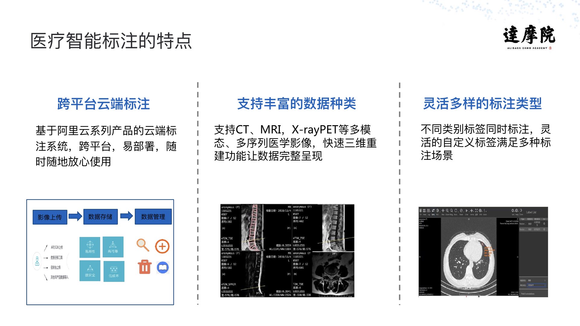 阿里云智能·达摩院|医疗智能实践与探索PPT-肽度TIMEDOO