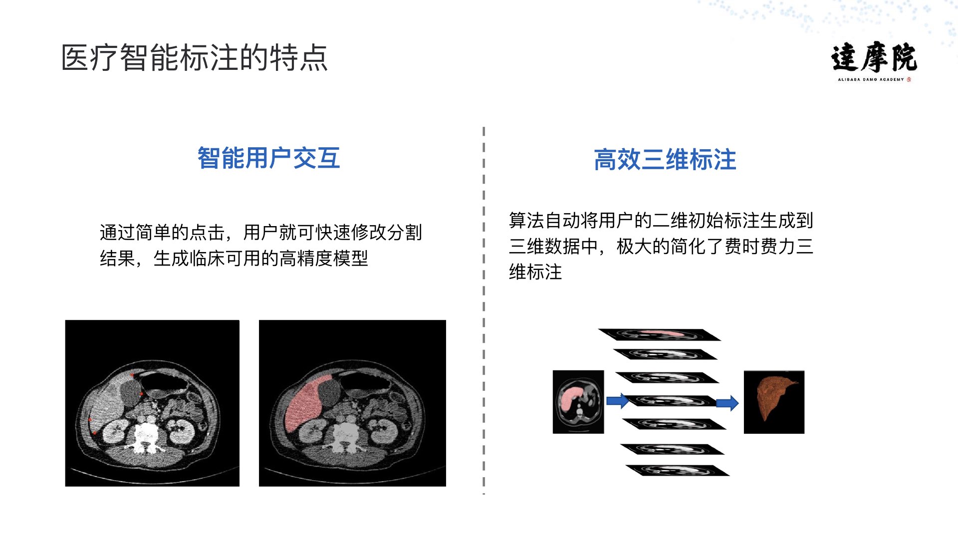 阿里云智能·达摩院|医疗智能实践与探索PPT-肽度TIMEDOO