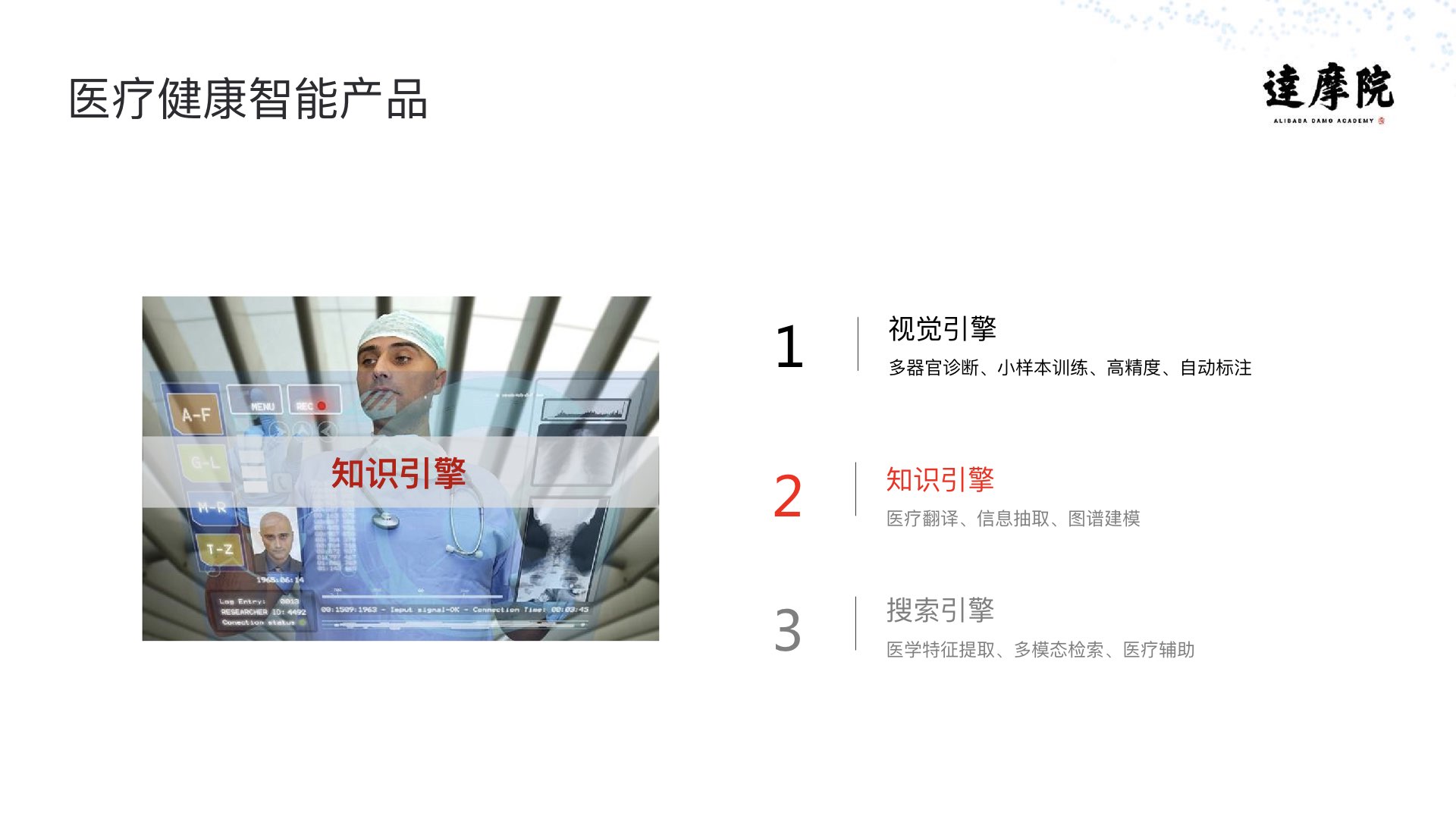 阿里云智能·达摩院|医疗智能实践与探索PPT-肽度TIMEDOO