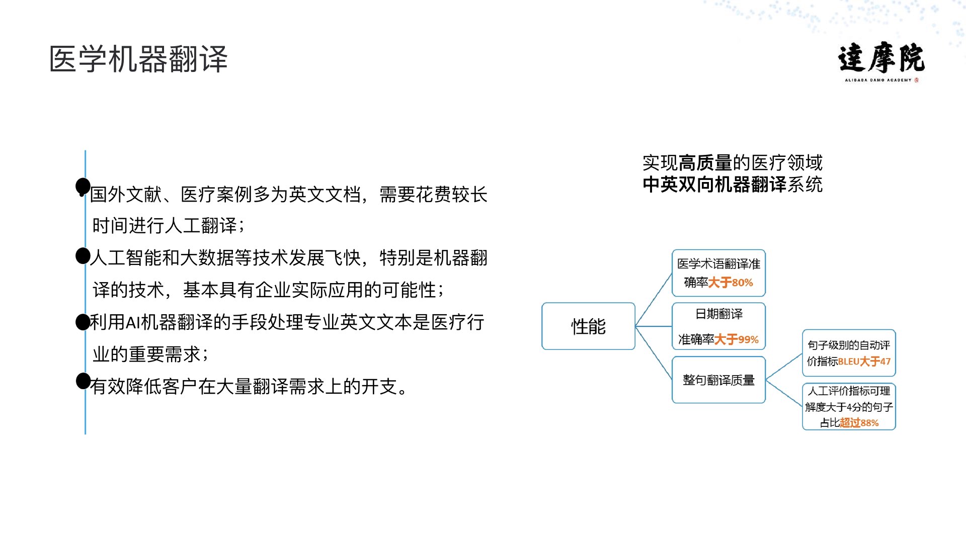 阿里云智能·达摩院|医疗智能实践与探索PPT-肽度TIMEDOO