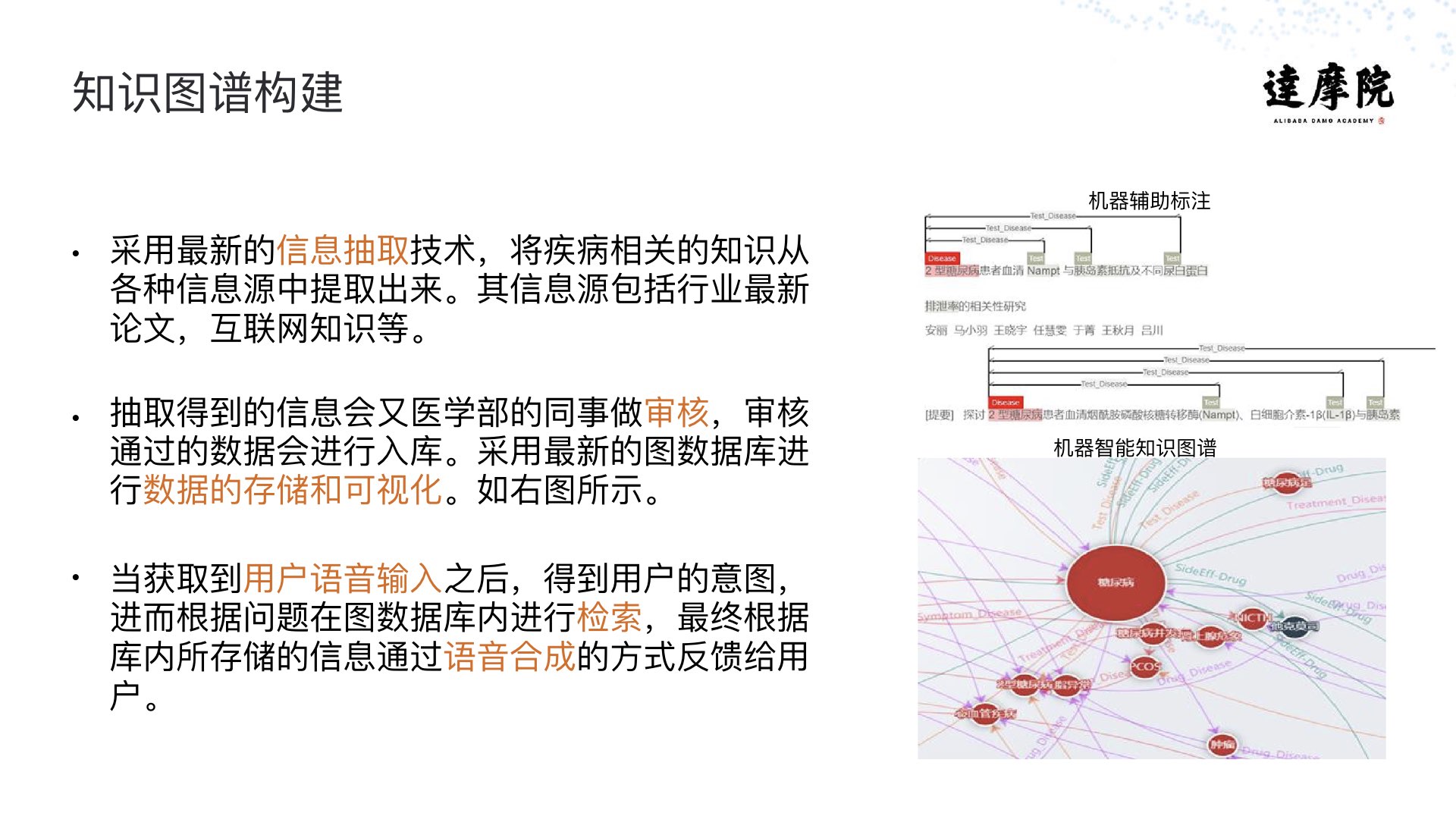 阿里云智能·达摩院|医疗智能实践与探索PPT-肽度TIMEDOO