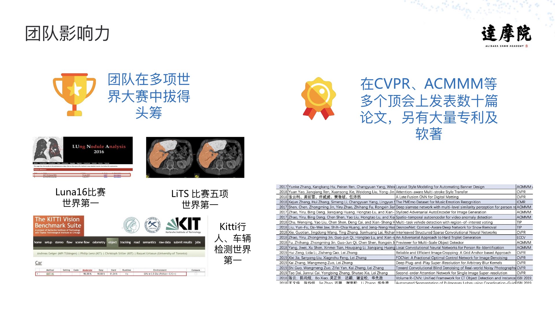 阿里云智能·达摩院|医疗智能实践与探索PPT-肽度TIMEDOO