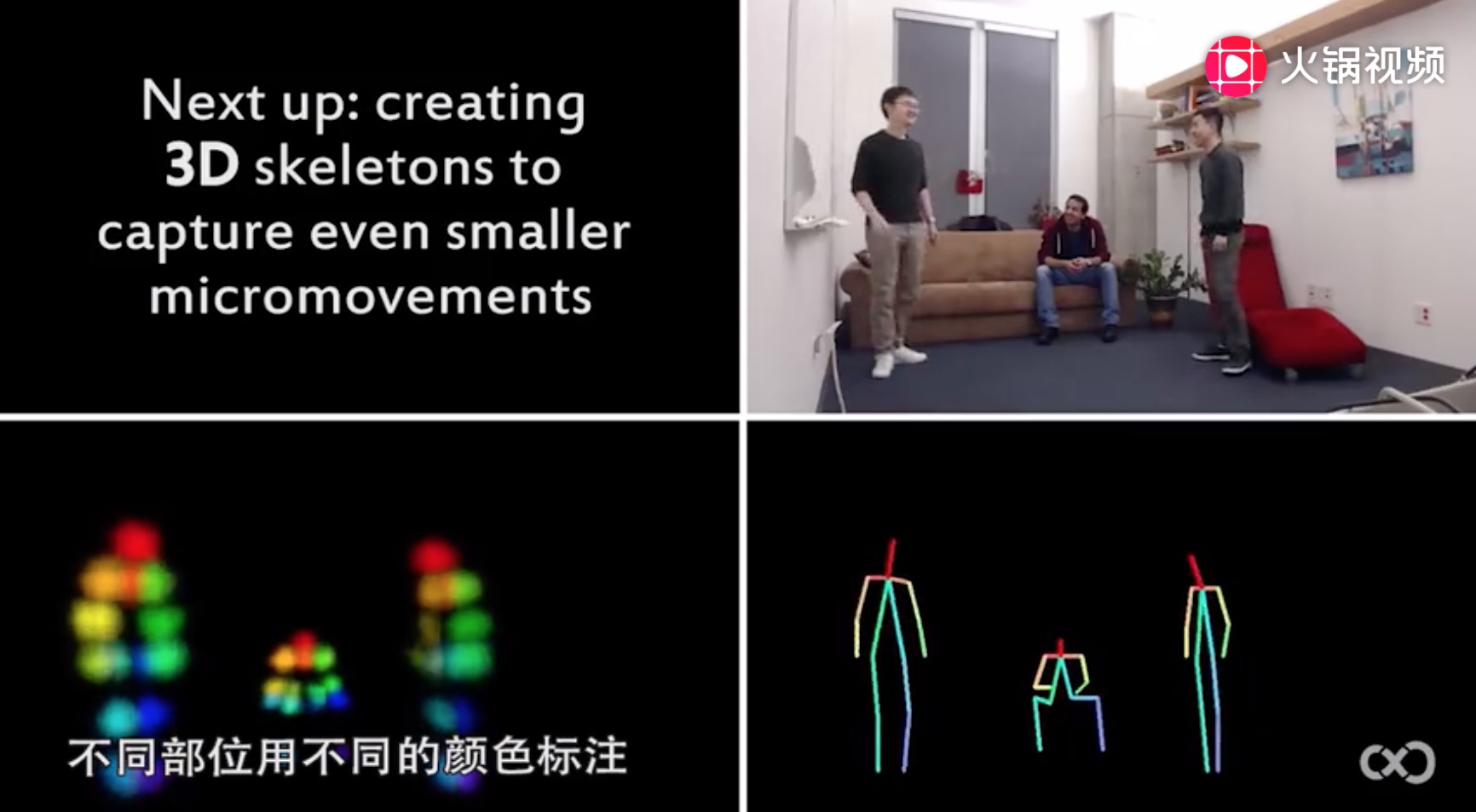监护老人家有一手，老外研发“隔墙有眼”系统，能穿透墙壁模拟动作