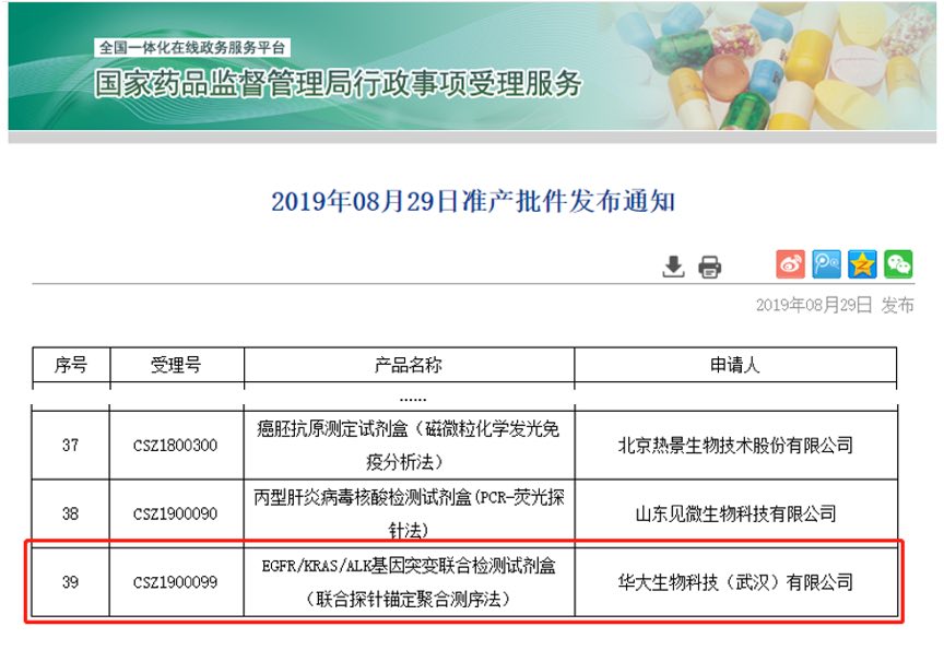 华大基因肺癌高通量测序多基因检测试剂盒获批，国产高通量测序仪走进肿瘤临床