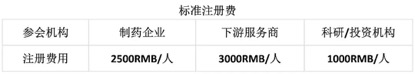 参会指南请查收——2019中国生物医药创新合作大会-肽度TIMEDOO