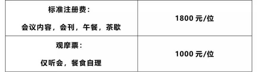 2019年11月30-12月1日·上海·第四届全球精准医疗(中国)峰会-肽度TIMEDOO