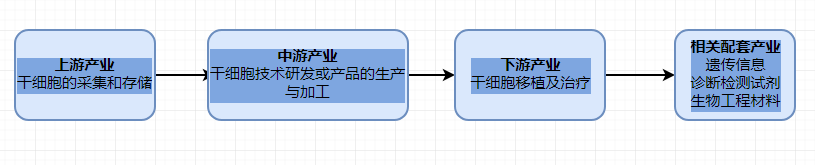 “车王”醒了?法媒曝舒马赫接受干细胞治疗后“有意识”-肽度TIMEDOO