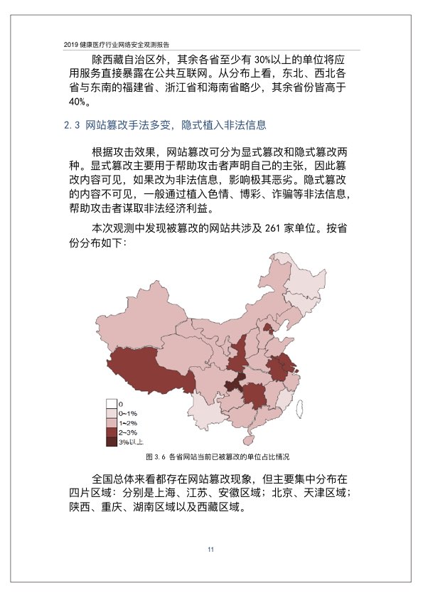2019健康医疗行业网络安全观测报告PPT-肽度TIMEDOO
