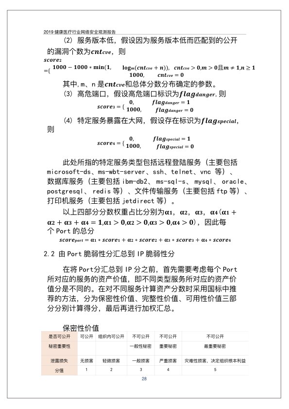 2019健康医疗行业网络安全观测报告PPT-肽度TIMEDOO