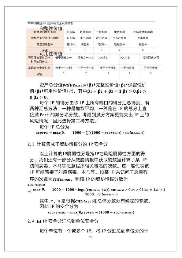 2019健康医疗行业网络安全观测报告PPT-肽度TIMEDOO