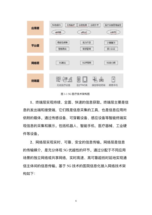 5G时代智慧医疗健康白皮书-肽度TIMEDOO