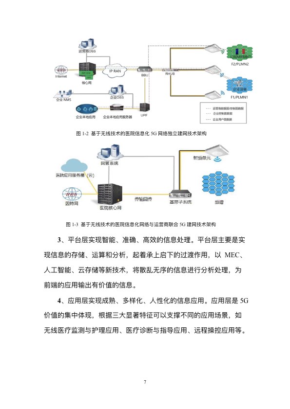 5G时代智慧医疗健康白皮书-肽度TIMEDOO