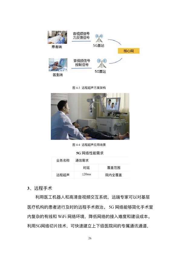 5G时代智慧医疗健康白皮书-肽度TIMEDOO