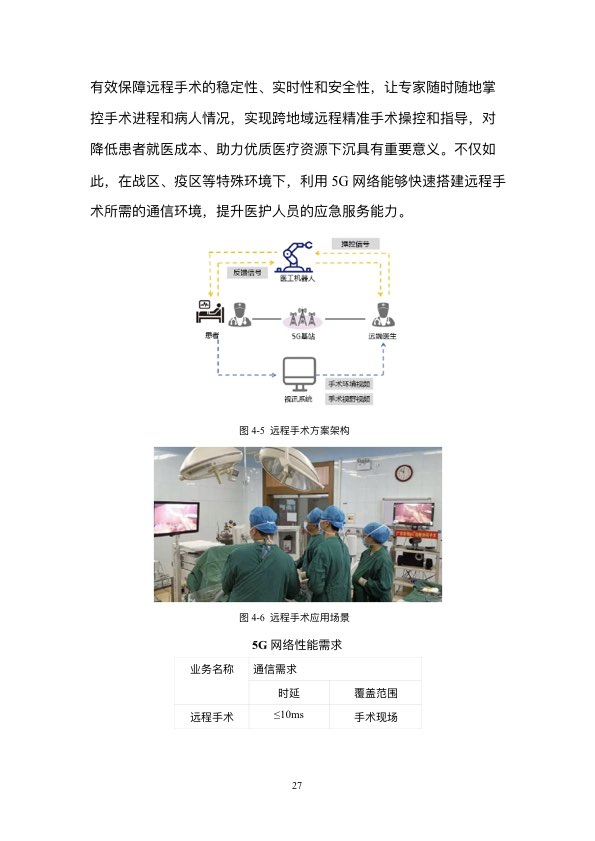 5G时代智慧医疗健康白皮书-肽度TIMEDOO