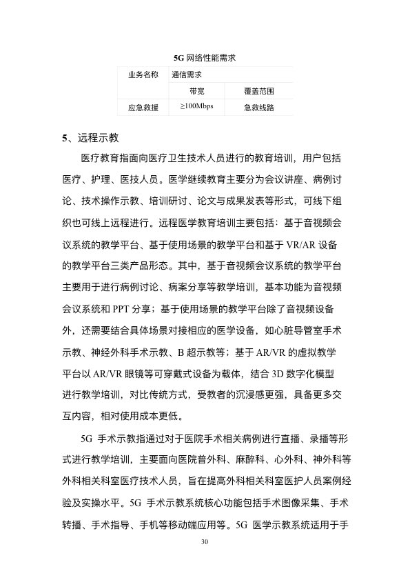 5G时代智慧医疗健康白皮书-肽度TIMEDOO