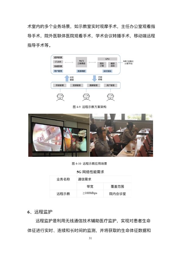 5G时代智慧医疗健康白皮书-肽度TIMEDOO