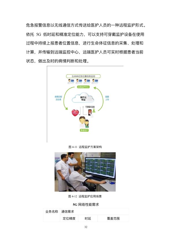 5G时代智慧医疗健康白皮书-肽度TIMEDOO