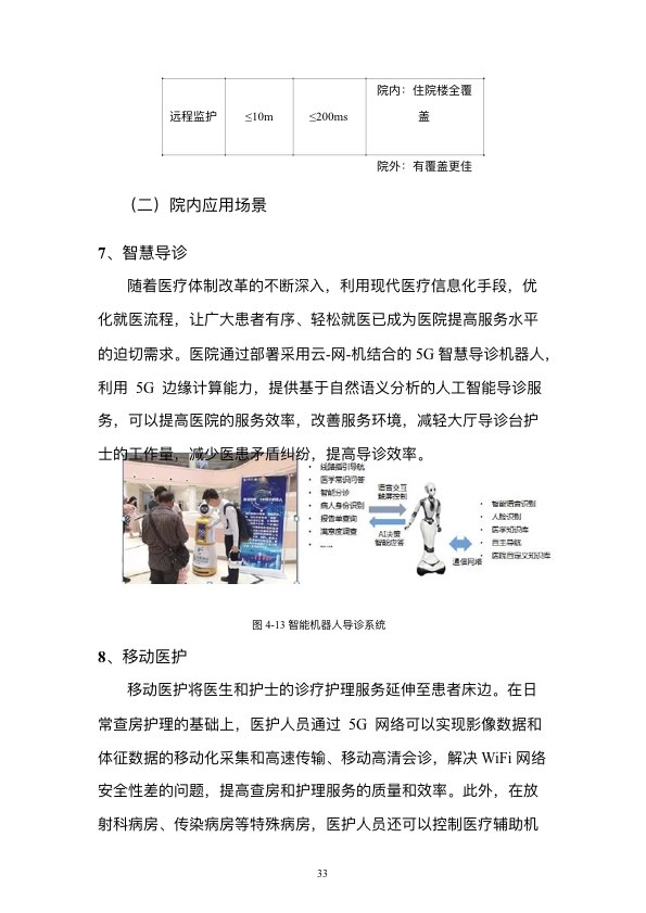 5G时代智慧医疗健康白皮书-肽度TIMEDOO