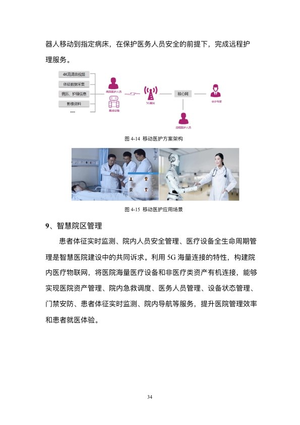 5G时代智慧医疗健康白皮书-肽度TIMEDOO