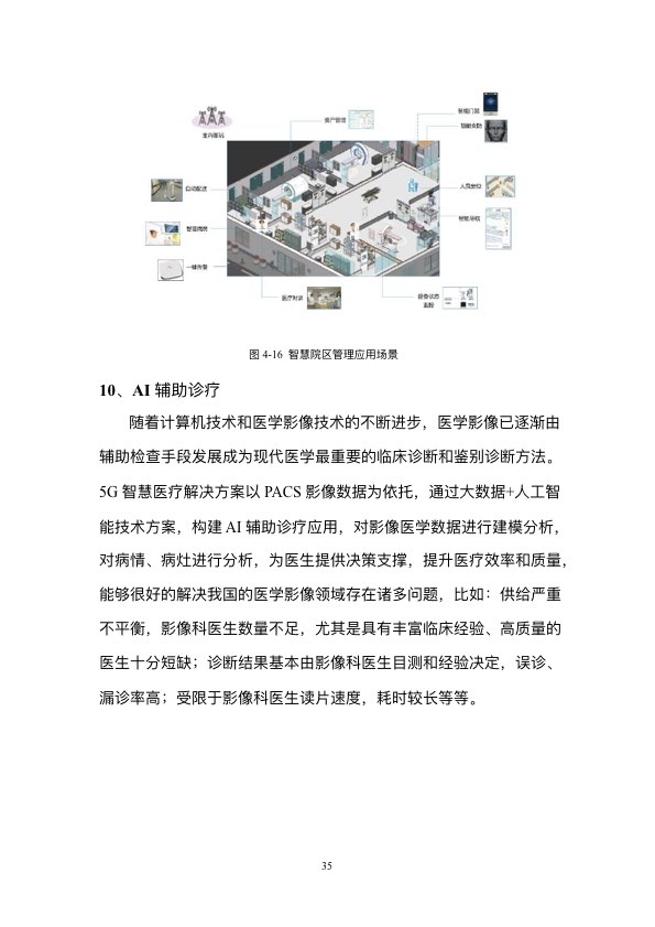 5G时代智慧医疗健康白皮书-肽度TIMEDOO