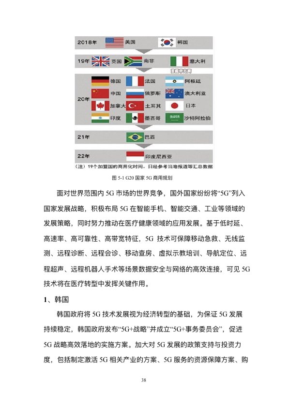 5G时代智慧医疗健康白皮书-肽度TIMEDOO