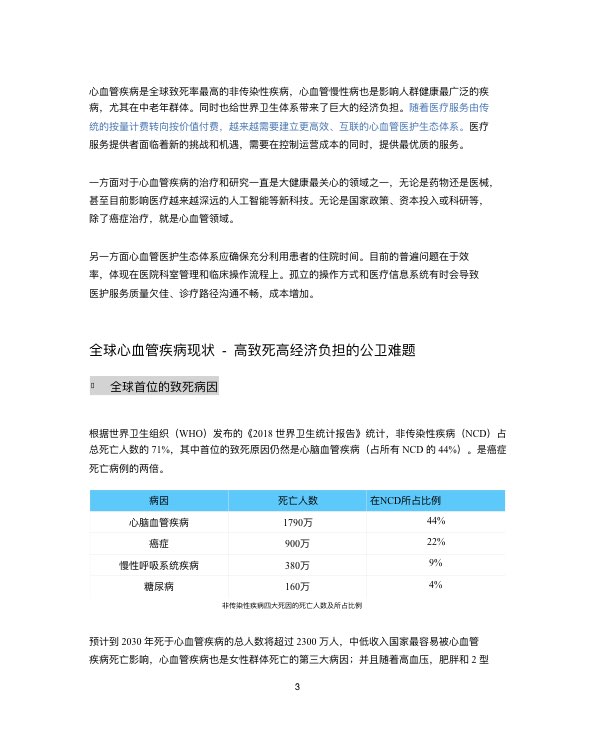 中国心血管行业白皮书2019-肽度TIMEDOO