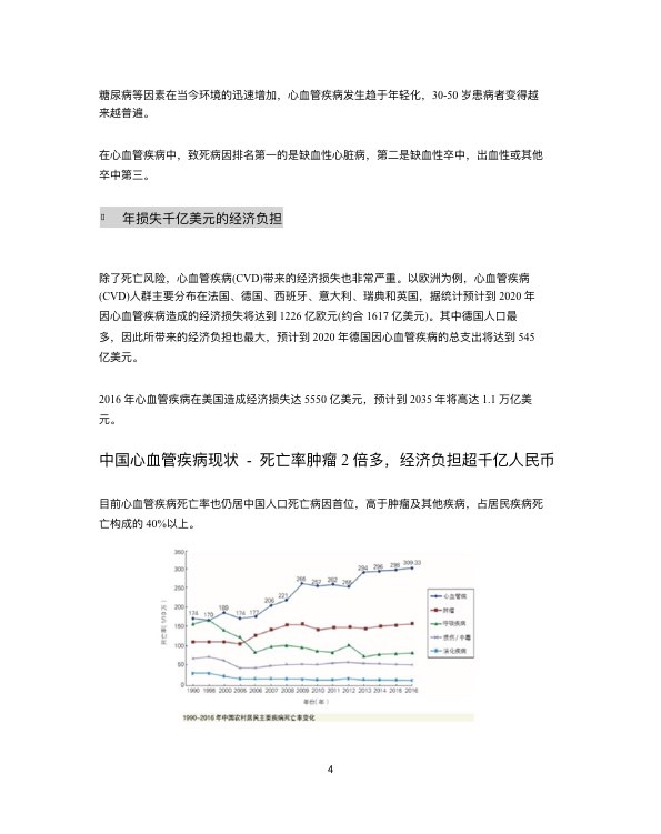 中国心血管行业白皮书2019-肽度TIMEDOO