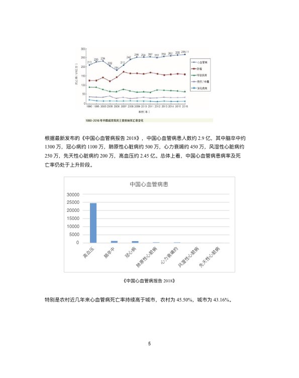 中国心血管行业白皮书2019-肽度TIMEDOO