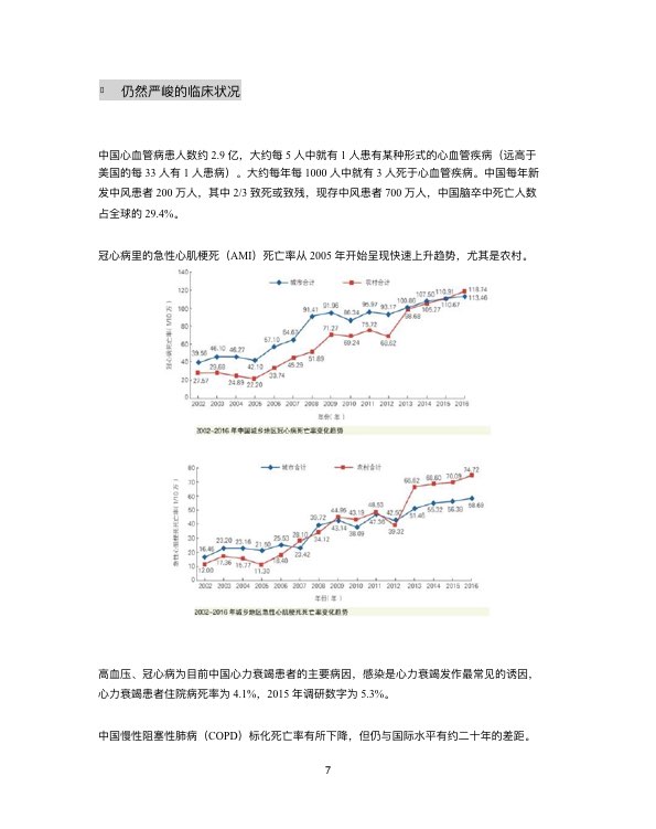中国心血管行业白皮书2019-肽度TIMEDOO