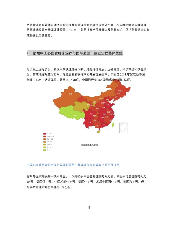 中国心血管行业白皮书2019-肽度TIMEDOO