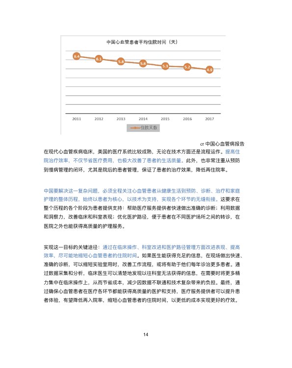 中国心血管行业白皮书2019-肽度TIMEDOO