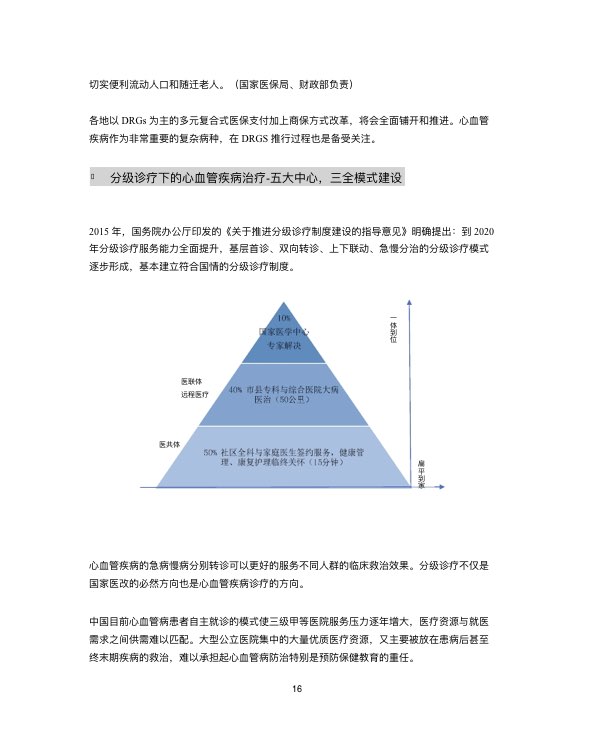 中国心血管行业白皮书2019-肽度TIMEDOO
