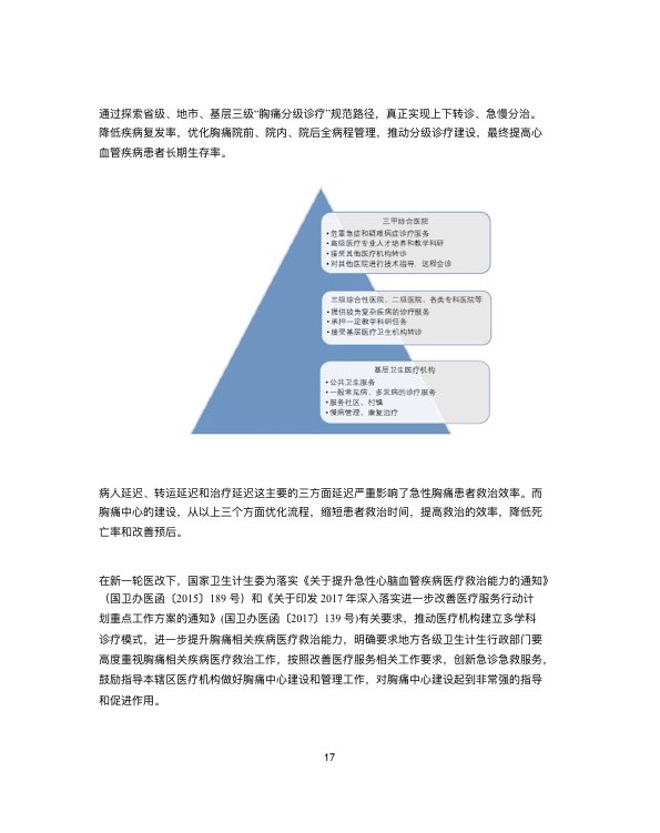 中国心血管行业白皮书2019-肽度TIMEDOO