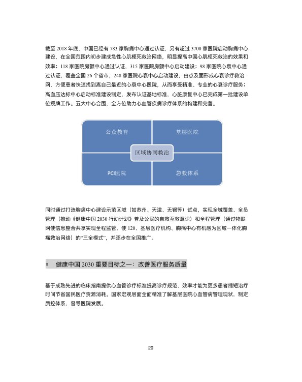 中国心血管行业白皮书2019-肽度TIMEDOO