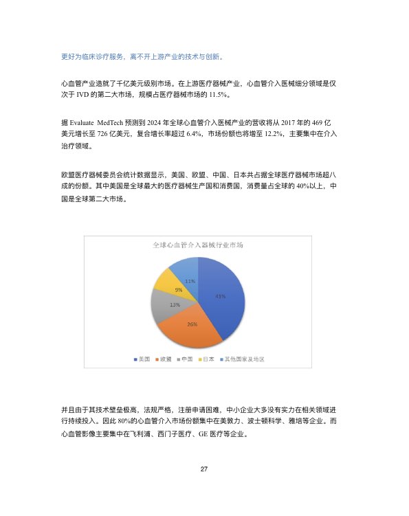 中国心血管行业白皮书2019-肽度TIMEDOO