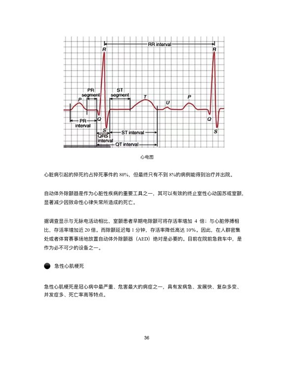 中国心血管行业白皮书2019-肽度TIMEDOO